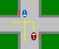 A bird's-eye view of a crossroads