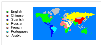 World map (linguae francae)
